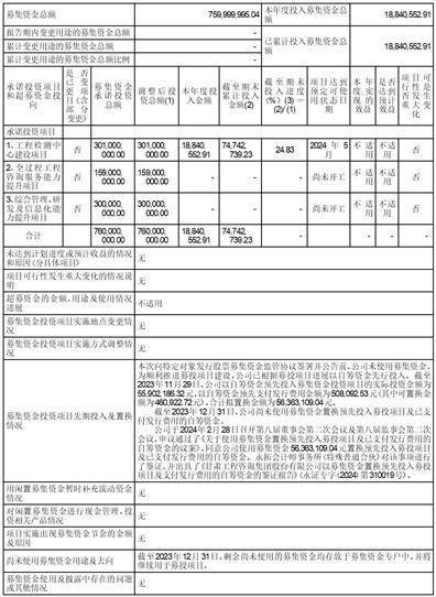 证券代码：000779 证券简称：甘咨询 公告编号：2024-021