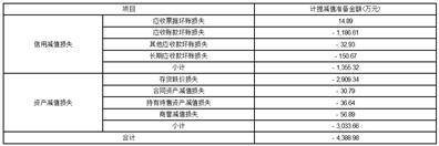 证券代码：688328 证券简称：深科达 公告编号：2024-027