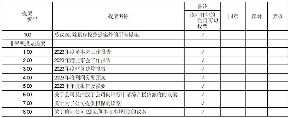 证券代码：000021 证券简称：深科技 公告编号：2024-012