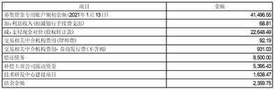 证券代码：002282 证券简称：博深股份 公告编号：2024-009