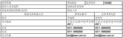 证券代码：002282 证券简称：博深股份 公告编号：2024-009