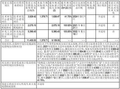 证券代码：002282 证券简称：博深股份 公告编号：2024-009