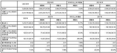 股票代码：301091 证券简称：深城交