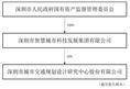 股票代码：301091 证券简称：深城交