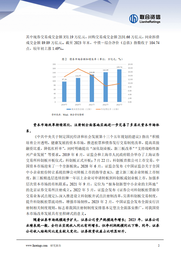 2024年证券行业分析