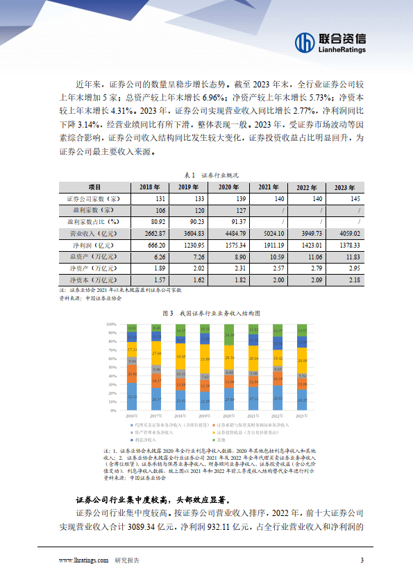 2024年证券行业分析