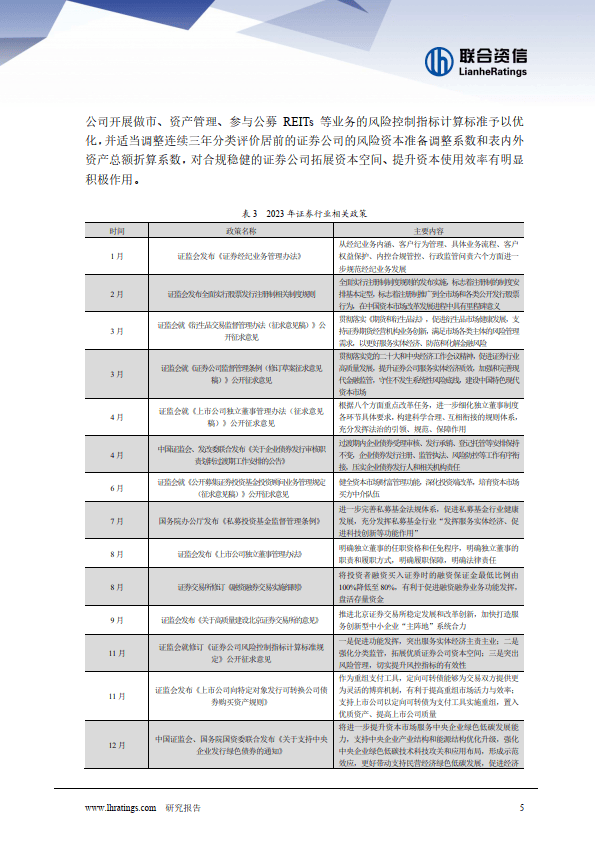 2024年证券行业分析