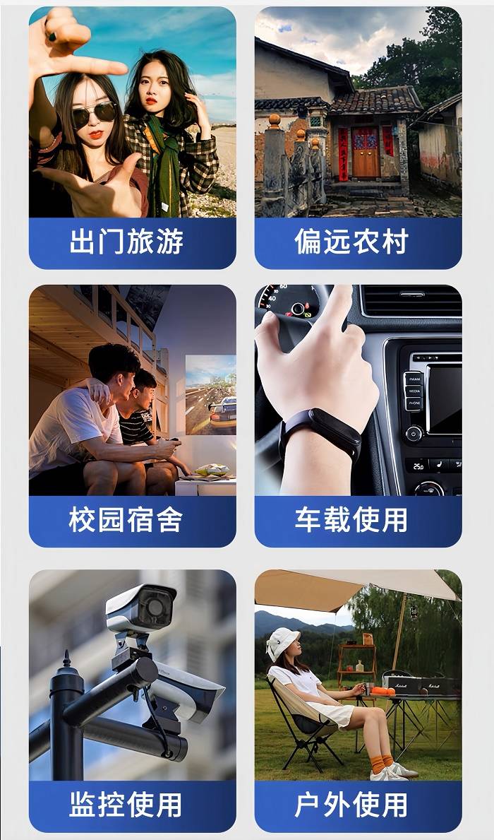 随身wifi行业怎么做，市场怎么样？收益怎么样？