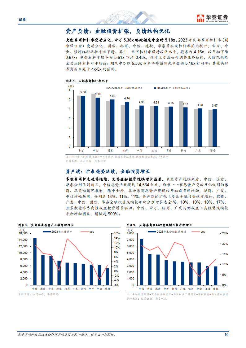 证券行业专题研究：经营承压，分化显著