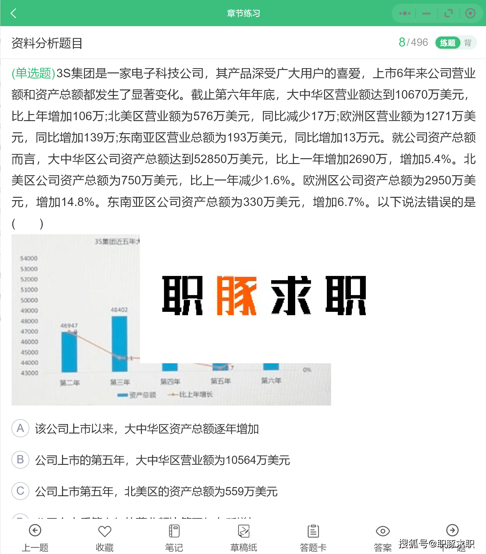 如何找到招商证券笔试真题？刷题效果如何？附真题通关秘籍！