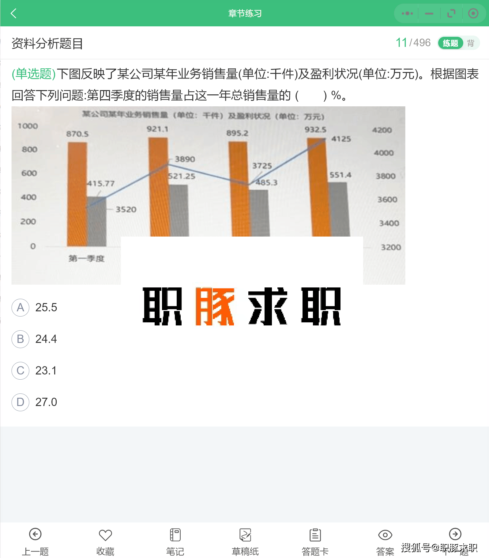 如何找到招商证券笔试真题？刷题效果如何？附真题通关秘籍！