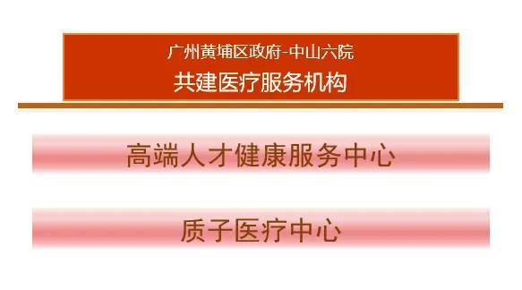 中山大学附属第六医院输血科主任招聘启事