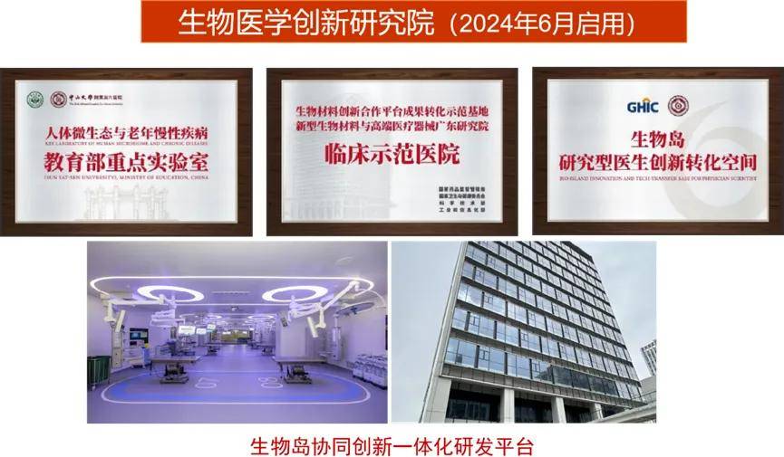 中山大学附属第六医院2024年春季招聘启动