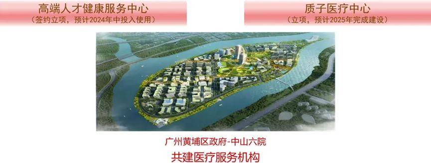 中山大学附属第六医院2024年春季招聘启动