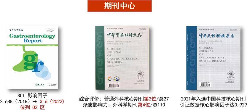 中山大学附属第六医院2024年春季招聘启动