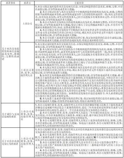 证券代码：002630 证券简称：华西能源 公告编号：2024-024