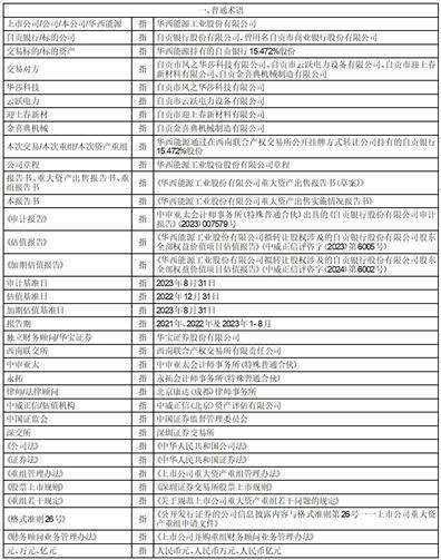 证券代码：002630 证券简称：华西能源 公告编号：2024-024