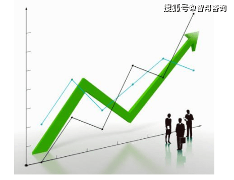 薪酬绩效咨询机构：如何制定市场部绩效考核的指标