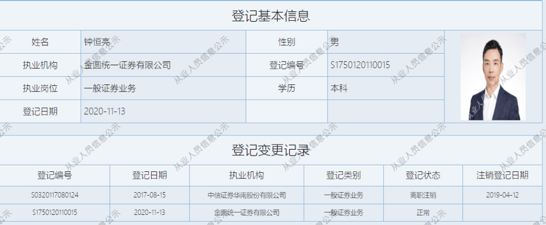 “消失的总裁”，金圆统一证券的合规思索