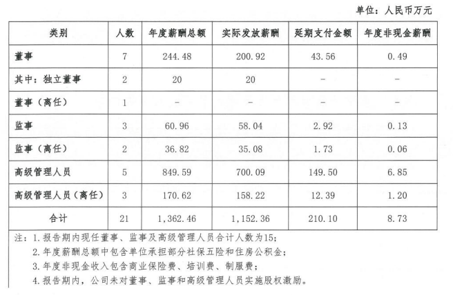 “消失的总裁”，金圆统一证券的合规思索