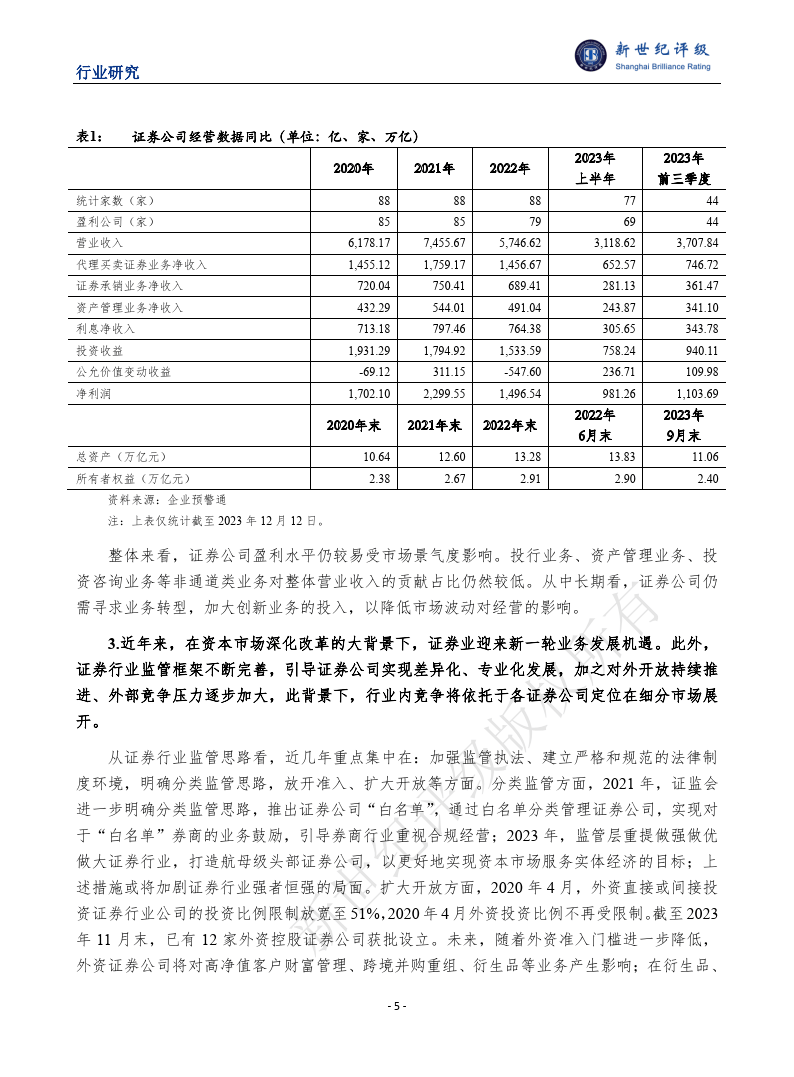 2023年证券行业信用回顾与2024年展望报告