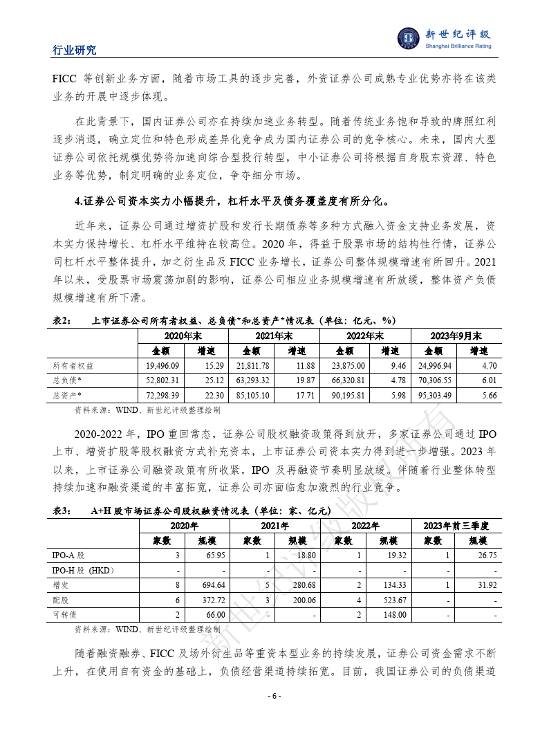 2023年证券行业信用回顾与2024年展望报告