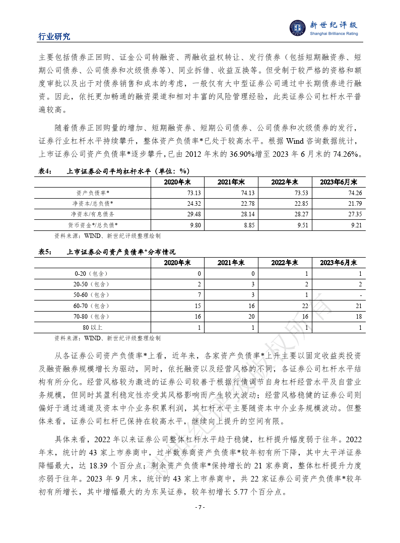 2023年证券行业信用回顾与2024年展望报告