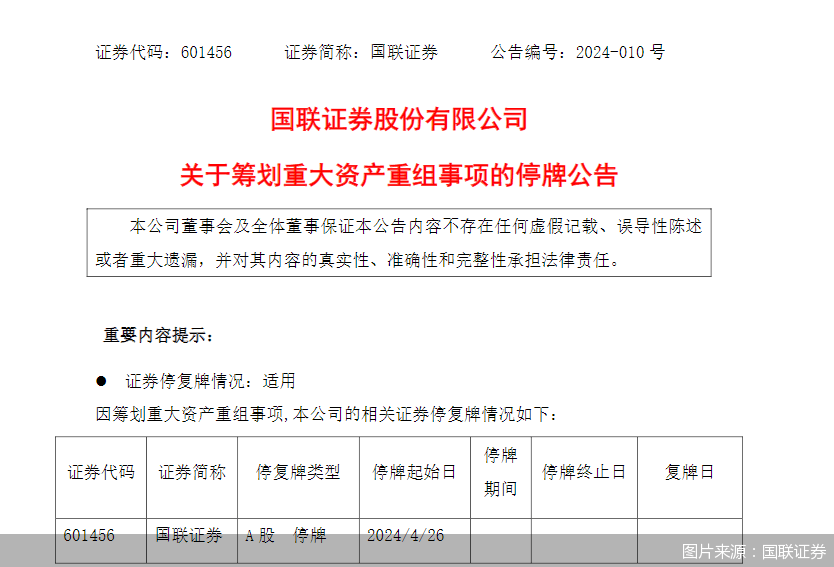 与民生证券合并大幕拉开！国联证券4月26日起停牌