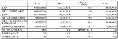 证券代码：603239 证券简称：浙江仙通