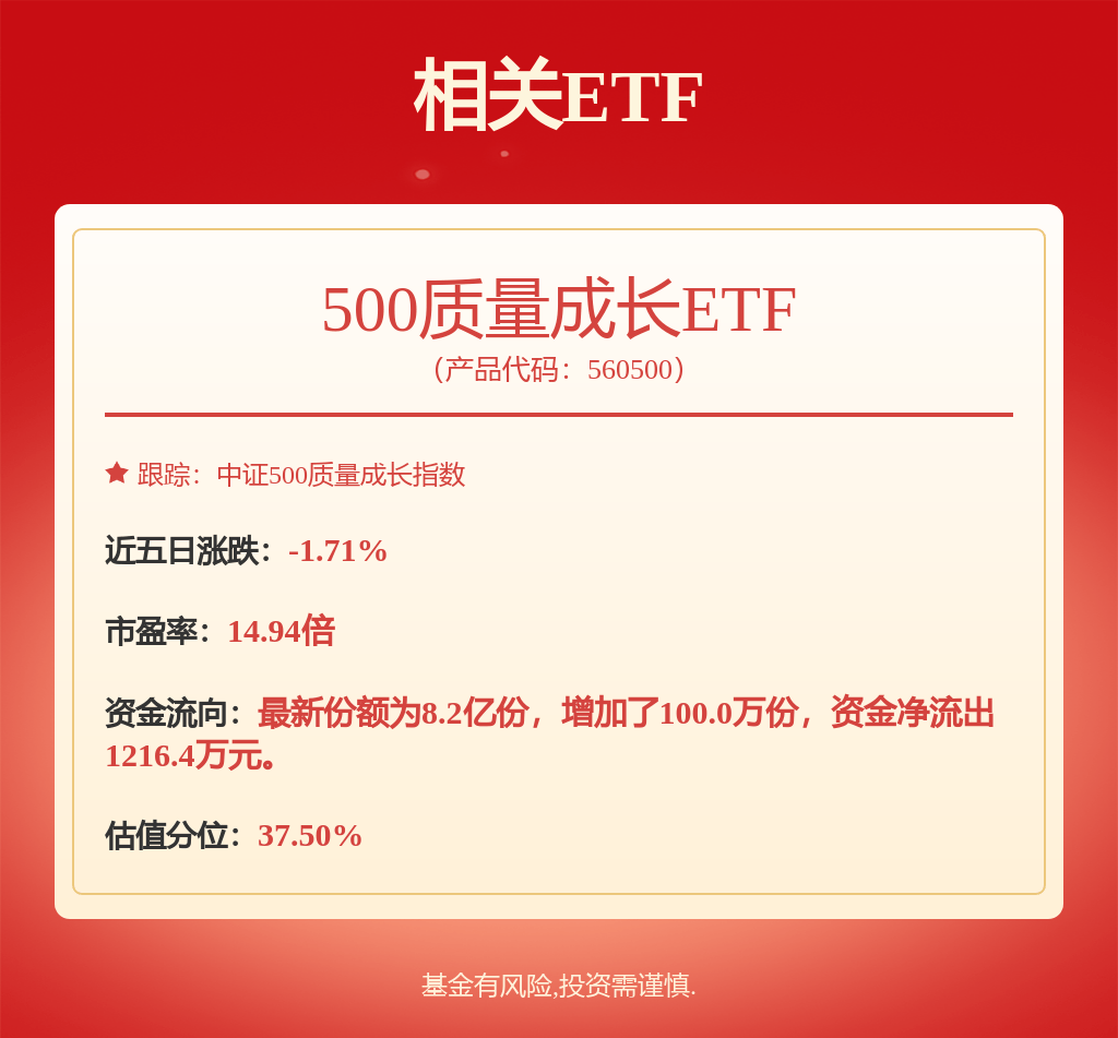 银河金汇证券资产管理有限公司任命吴剑飞为总经理、法定代表人