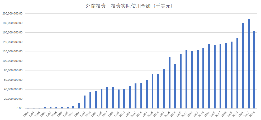 中国人民大学国际货币研究所研究员刘红伟：中国正成为跨国公司研发重要阵地