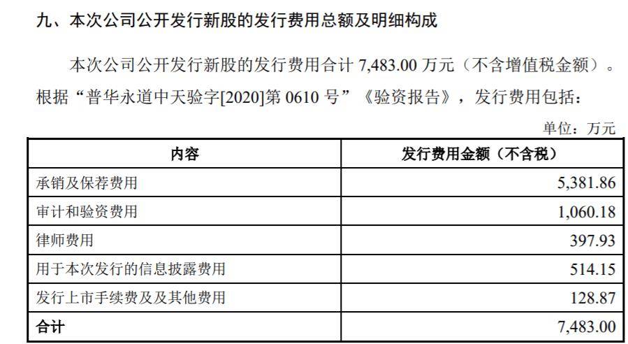 中信证券和普华永道成被告，涉慧辰股份财务造假、股民集体索赔