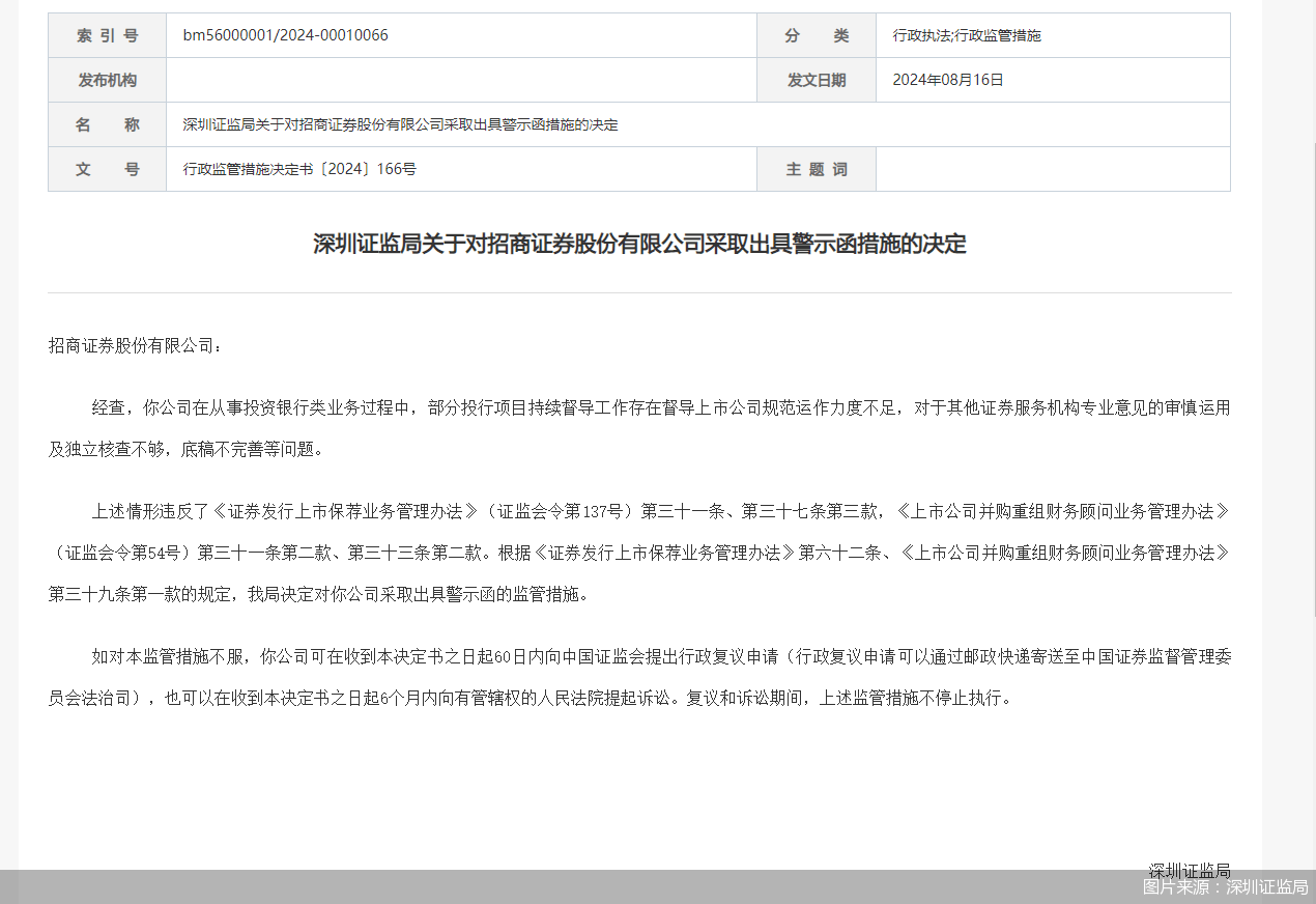 因从事投行业务存在违规行为，招商证券被深圳证监局警示