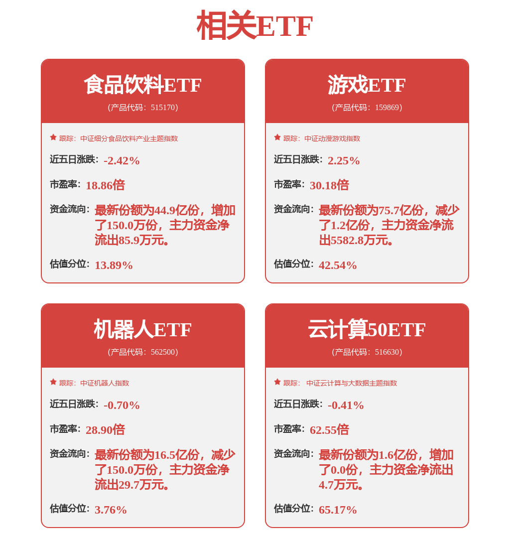 平安证券：给予海康威视增持评级