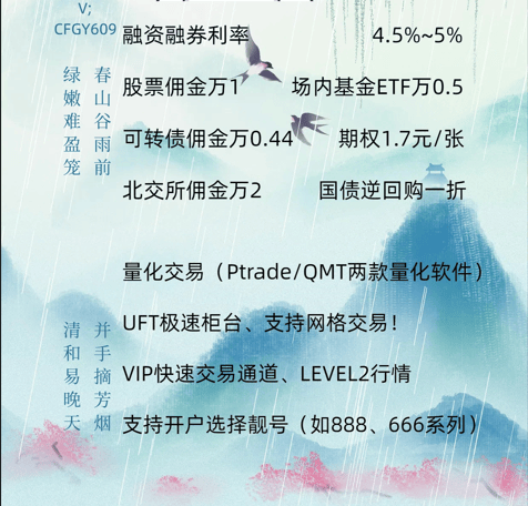 融资融券交易的佣金和利率最低是多少，选择在哪家券商开户呢？