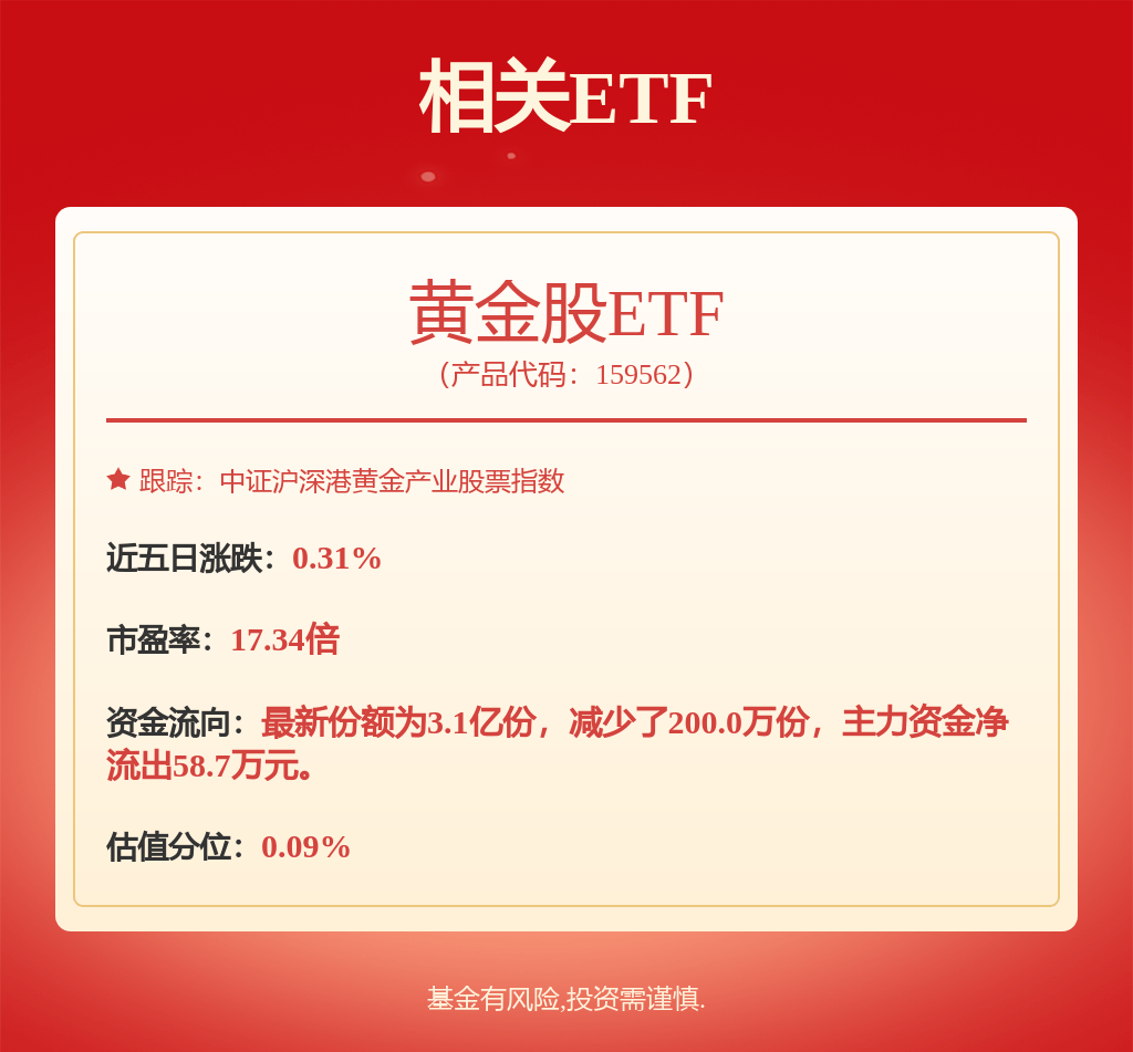 华安证券：给予中金黄金买入评级