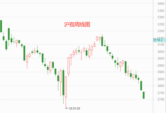 和讯研究员罗灿：多角度分析证券板块的中线机会