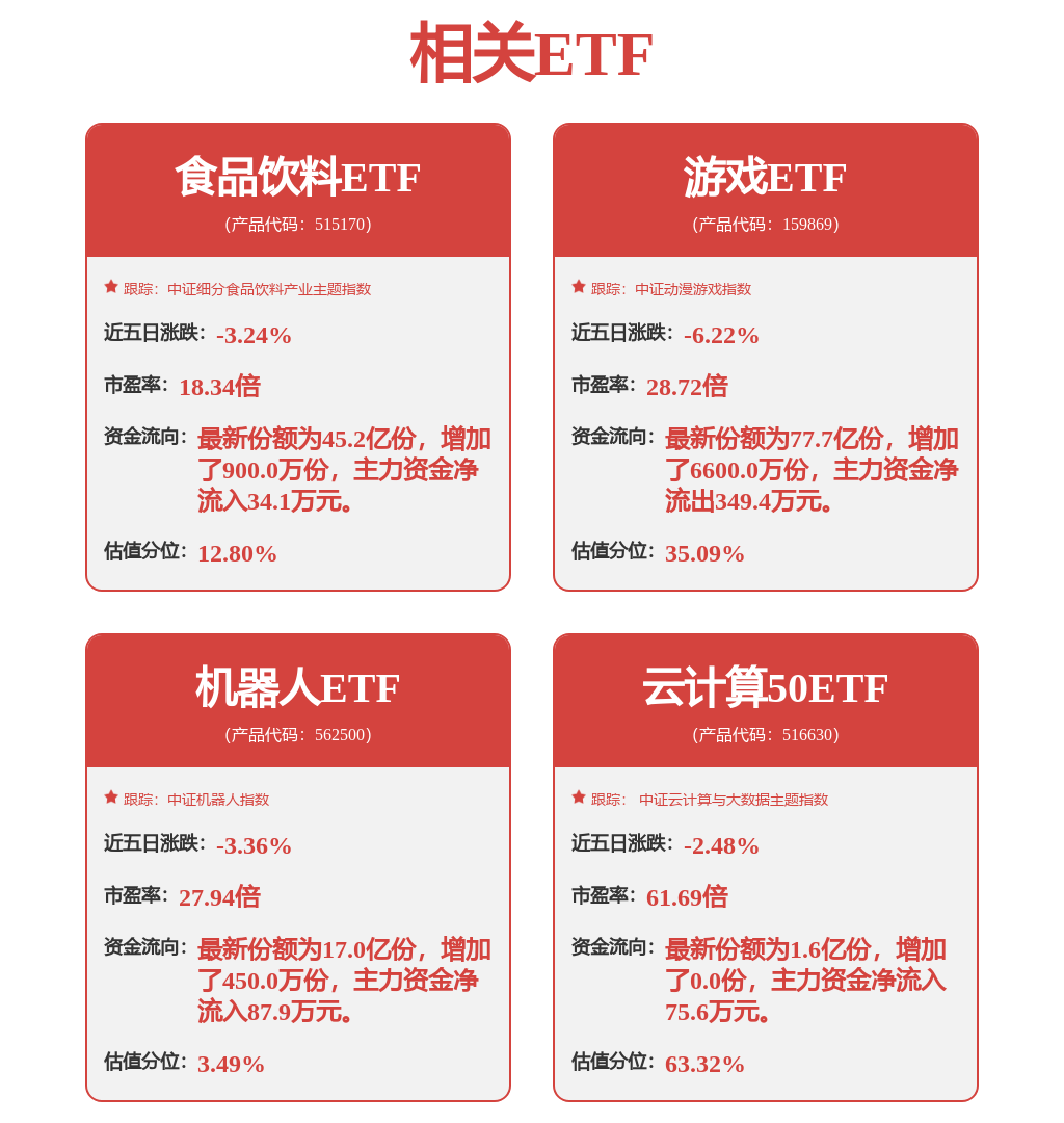 财信证券：给予金山办公买入评级