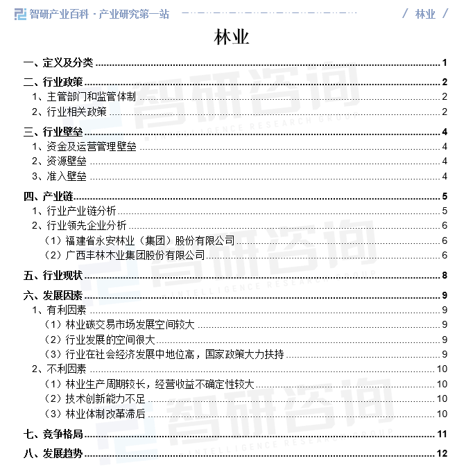 智研咨询发布：林业行业市场动态分析、发展方向及投资前景分析报告