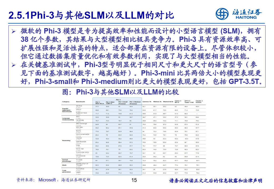 AI手机芯片行业：AI手机芯片有望成为最大端侧芯片市场-海通证券