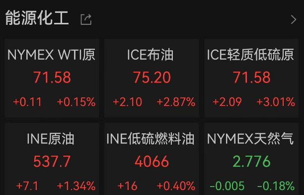 哈里斯、特朗普，大消息！