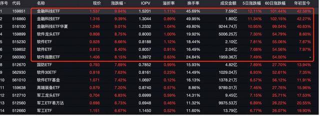 令人惊悚的“抖音炒股”！主播煽动吹票直截了当，让数万股市新手涌入直播间