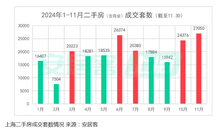 一批城市上调房贷利率 楼市风向又变了吗？