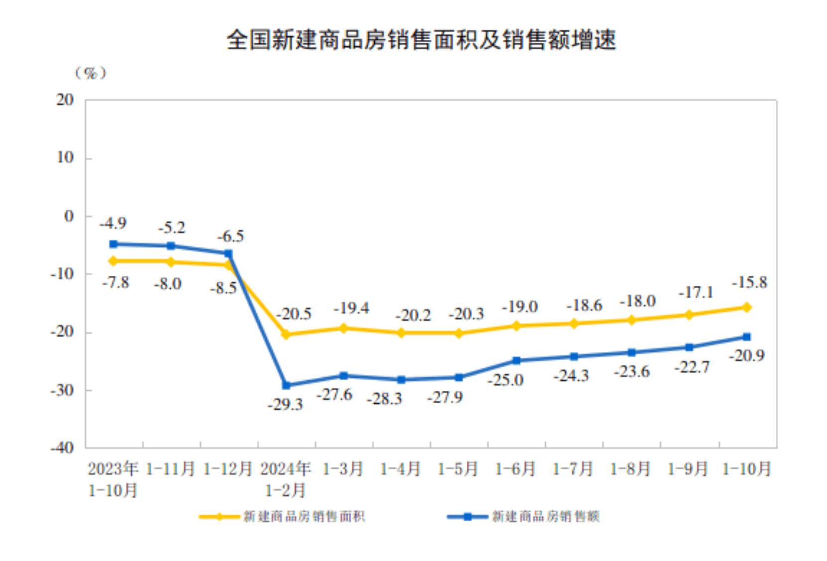 “更加”“大力”“超常规”……7位专家详解中央政治局会议为何出现多个首次