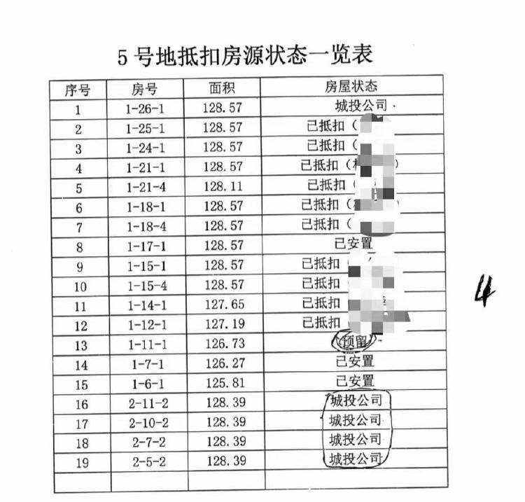 贵州一企业近千万尾款8年未到账，担保财产遭遇执行难