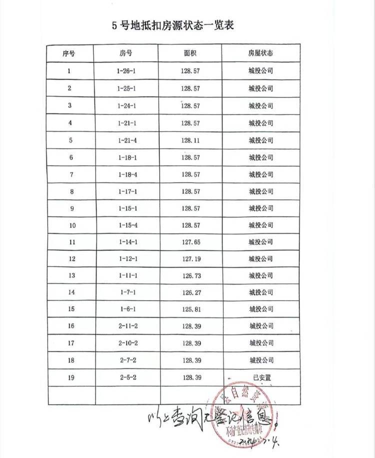 贵州一企业近千万尾款8年未到账，担保财产遭遇执行难