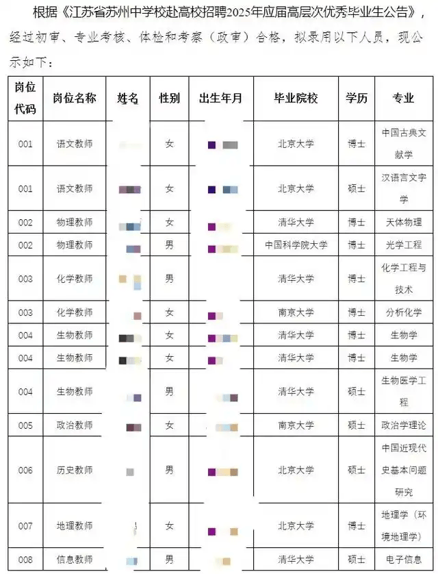 招教师10名清北生0师范生 中学选人标准是什么