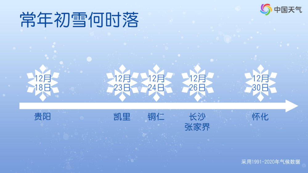 要下雪了！ 2025年南方首轮大范围雨雪来了