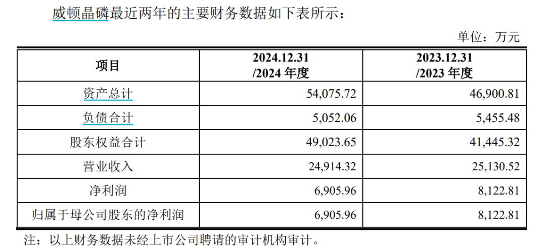 宣布了！百亿A股大动作，明起复牌！5万多股东要嗨？