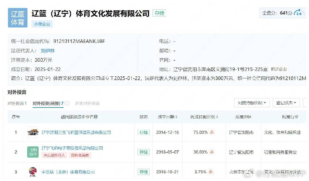 媒体人：辽篮实控人发生变更 债务危机随时可能爆发